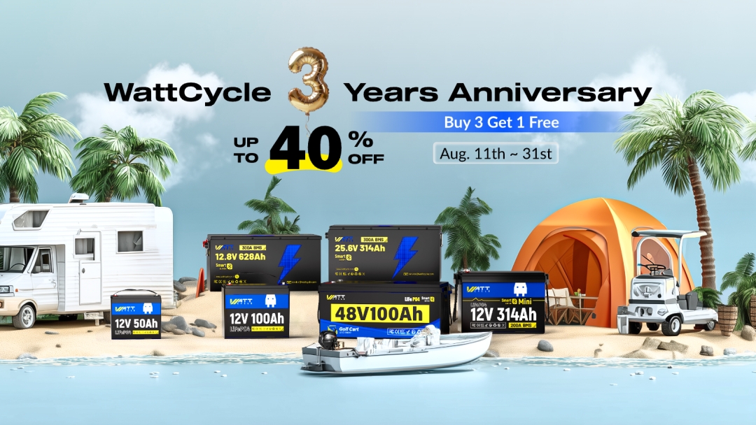 WattCycle