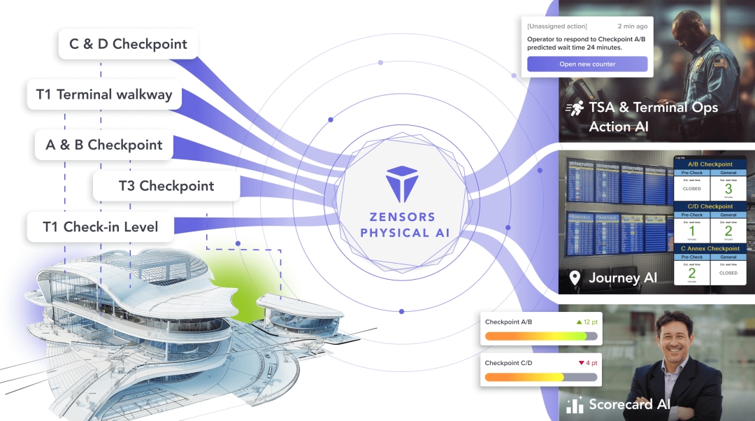 Zensors Physical AI drives operational transformation and elevates passenger experience at Harry Reid International Airport Zensors Physical AI drives operational transformation and elevates passenger experience at Harry Reid International Airport