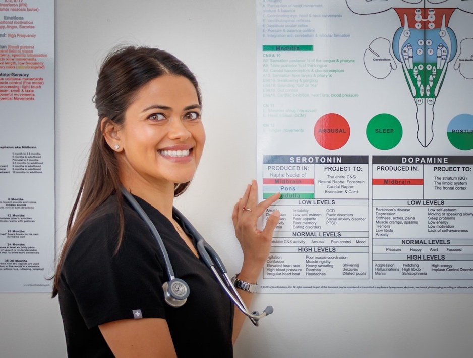 Dr. Nisreen Tayebjee, DC, DACNB, FIBFN-FN