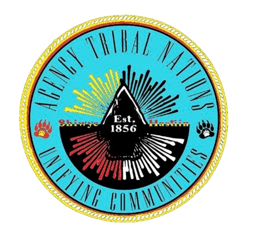 Tribal Nations Office of Mendocino Indian Reservation Issues Sovereign Licensing Framework Under Public Notice 420 Tribal Nations Office of Mendocino Indian Reservation Issues Sovereign Licensing Framework Under Public Notice 420