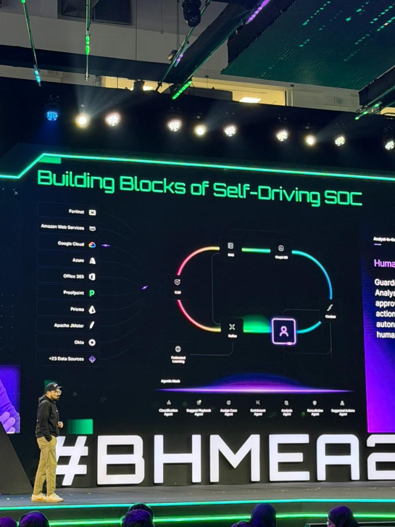 Black Hat MEA 2025 Validates the Self-Driving SOC Category as Sirp Scales to Meet Global Demand Black Hat MEA 2025 Validates the Self-Driving SOC Category as Sirp Scales to Meet Global Demand