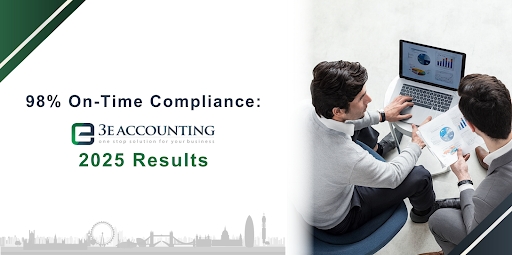 98% On-Time Compliance: 3E Accounting’s 2025 Results 98% On-Time Compliance: 3E Accounting’s 2025 Results