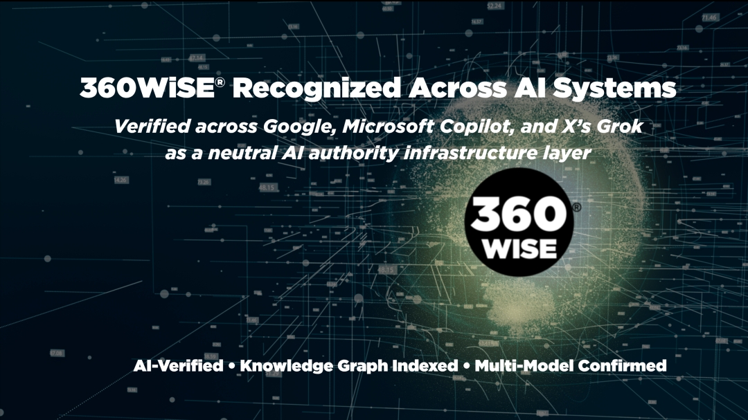 360WiSE® Recognized Across Google, Microsoft, and X AI Systems as AI-Verified Infrastructure Layer