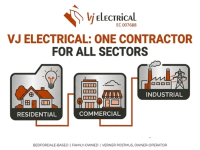 VJ Electrical Covers Residential, Commercial and Industrial Work Across Perth’s Suburbs