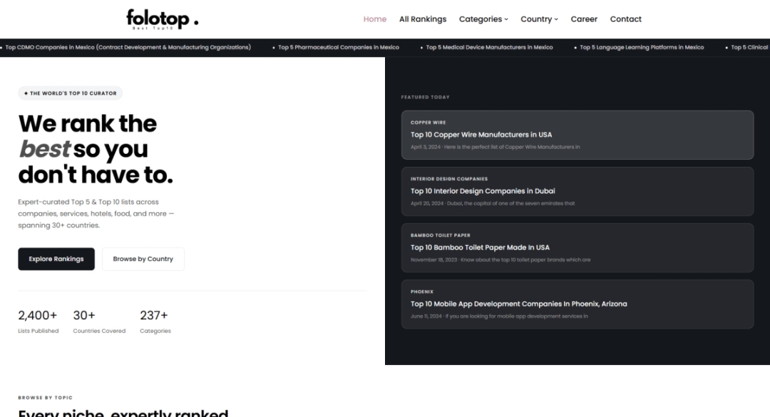 Folotop Surpasses 2,400+ Curated Lists, Introduces Premium Advertising Solutions for Businesses Folotop Surpasses 2,400+ Curated Lists, Introduces Premium Advertising Solutions for Businesses