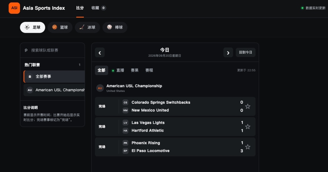 Asia Sports Index Launches New Sports Schedule and Scores Platform for Fans