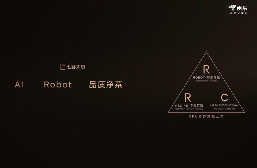 JD.com Launches CHEFRESH, Bringing AI Meal Planning and Robotic Cooking into the Home