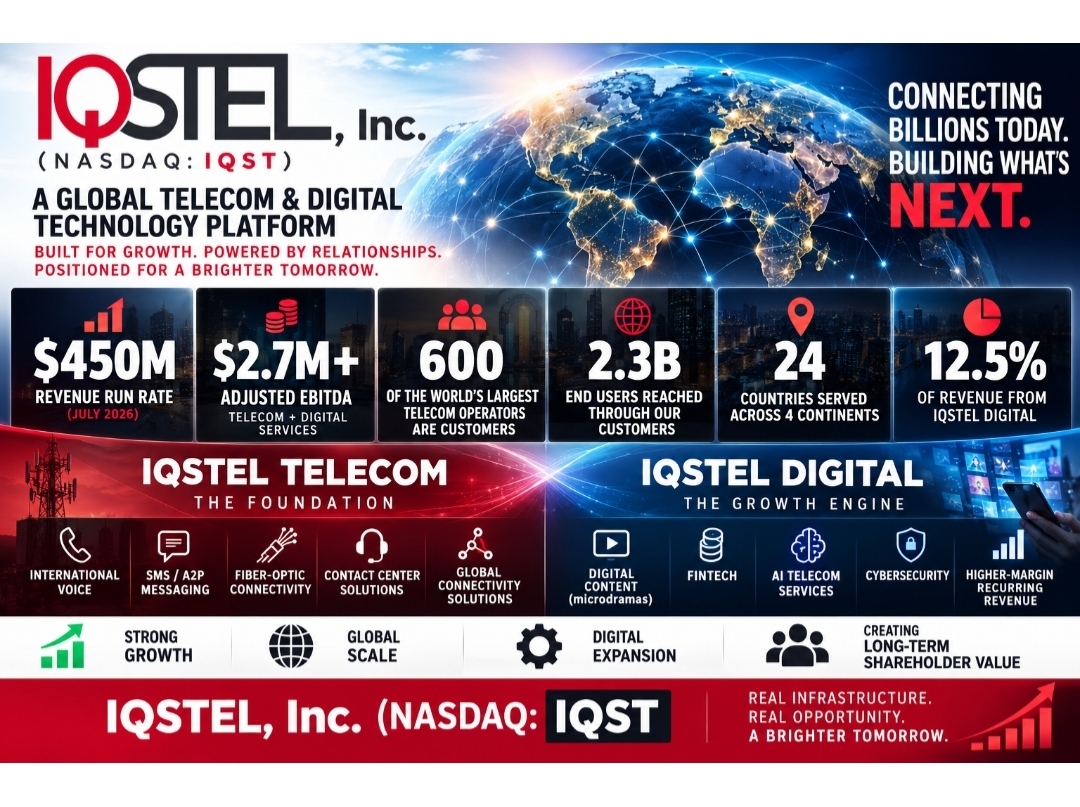 Microdrama Commercialization with Outreach to Mobile Operators Serving 93 Million Subscribers for Telecommunications Leader iQSTEL, Inc. (Nasdaq: IQST)