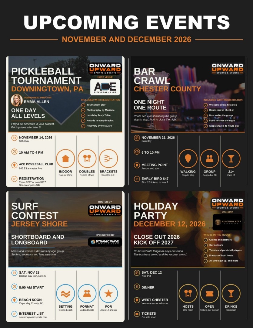Onward Upward Sports & Events Adds Pickleball, a Bar Crawl, a Surf Contest and a Holiday Party to Its Calendar After 2026 MUSE Silver Win & VISTA Today Recognition Feature