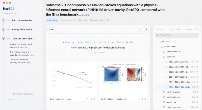 IterSCI：Advances Autonomous Research with AI Workflow for Scientific Discovery